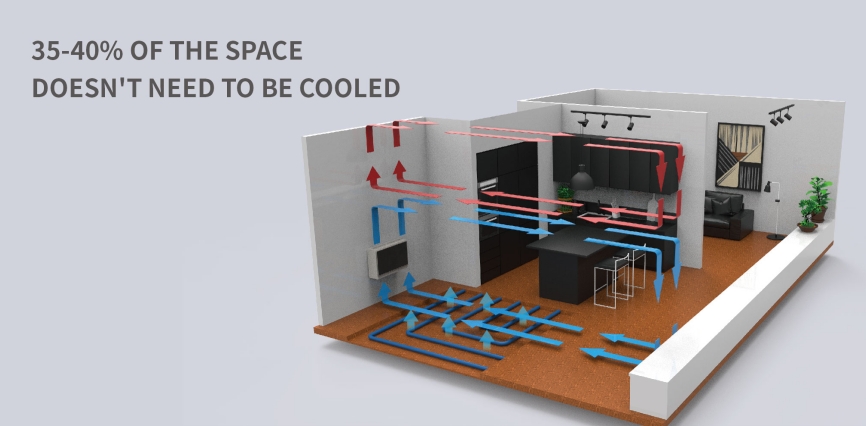 amitime-space-cooler-the-ultimate-all-season-climate-solution-for-europe5.jpg amitime-space-cooler-the-ultimate-all-season-climate-solution-for-europe5.jpg