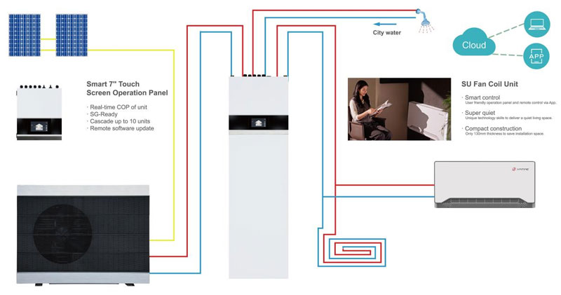 amitime-leading-the-global-heat-pump-industry-toward-a-zero-carbon-future-with-profound-technological-expertise5.jpg